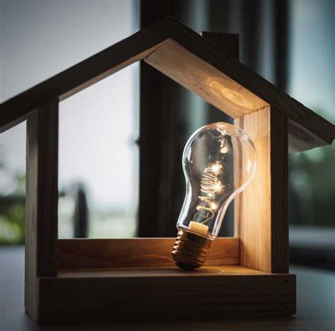 Examples of Physical Technology 的图像结果