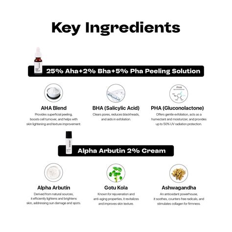 Glow and Dark Spot Control Kit – Most Underated