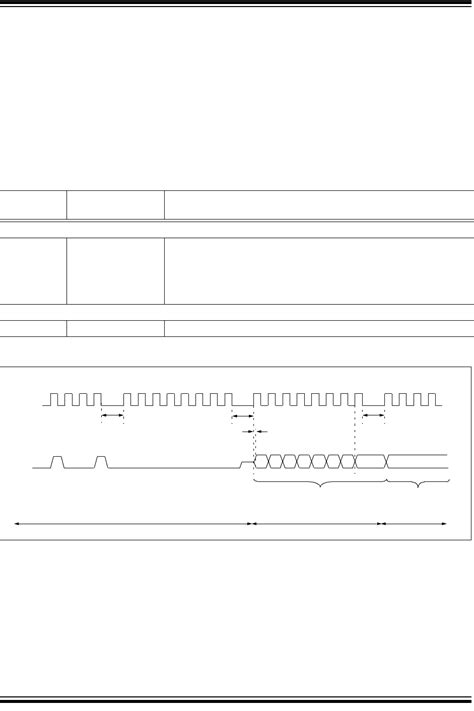 PIC18F6zJzz, 8zJzz Programming Specification by Microchip Technology ...