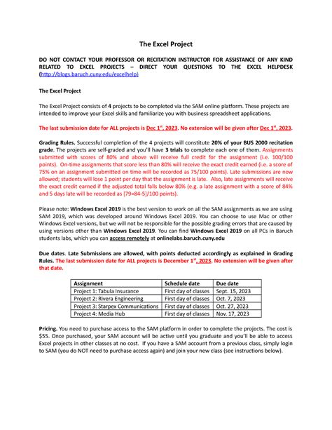 Excel Module 10 Sam Project A 的图像结果