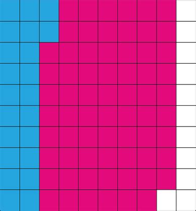 Addition of decimals through grid models — lesson. Mathematics State ...