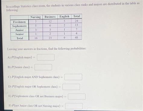 Statistics College Class 的图像结果