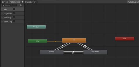 Image result for Unity Code Walking