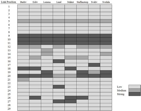 Is Google liberal on immigration? Attitude bias, politicisation and ...