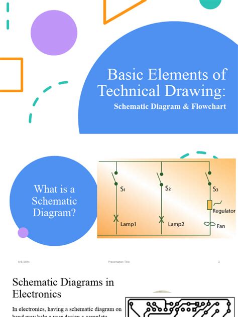 Image result for Technical Drawing Basics