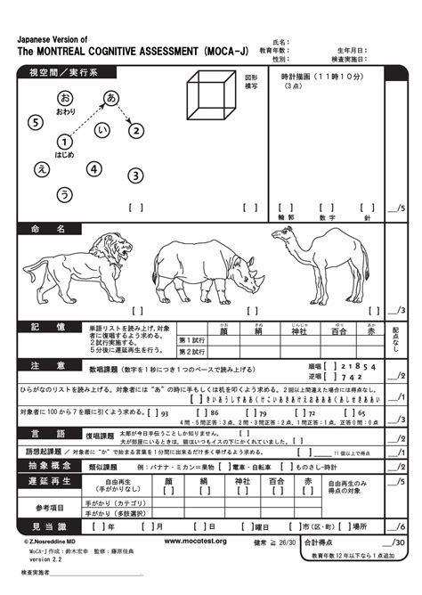 【テスト編】軽度認知障害（MCI）の診断は？ 長谷川式 MoCA-J ほか | なかまぁる