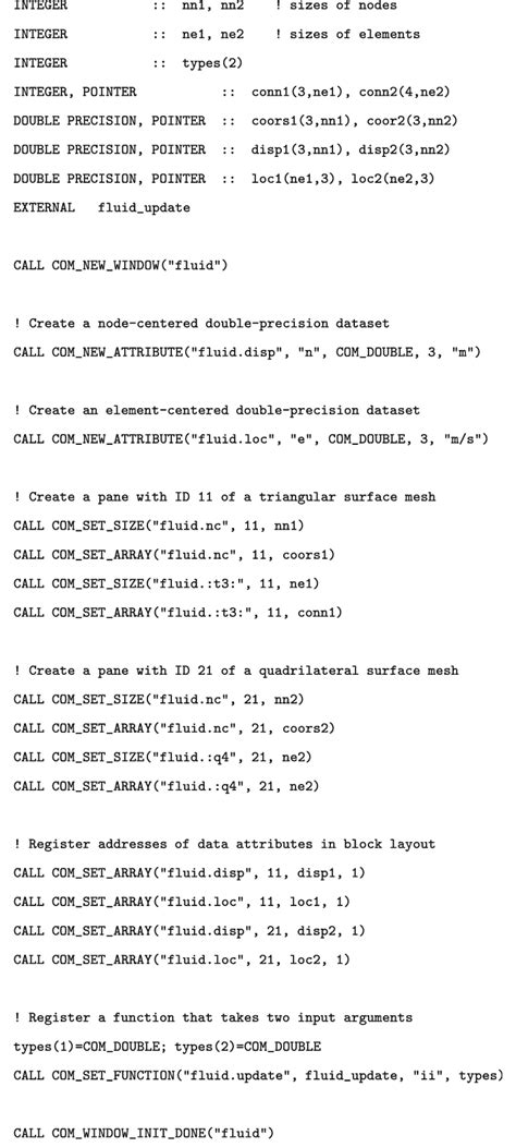 Image result for F90 Code