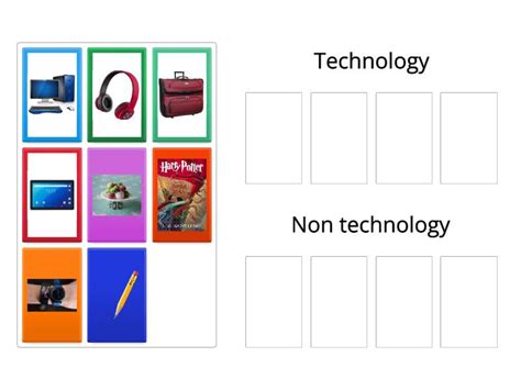 Non-Technology Image 的图像结果