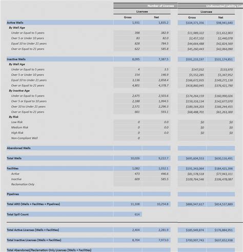 Image result for Aro Algorithm