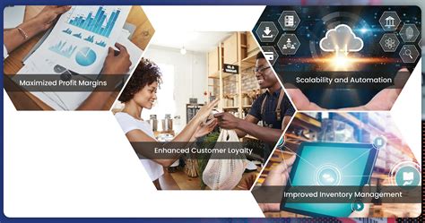 Leveraging a Retail Price Management Framework in 2025