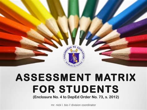 Image result for Assessment Matrix Example