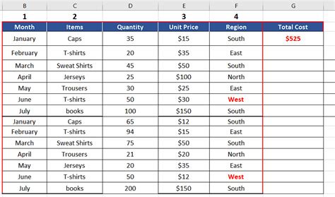 Image result for Paste Formulas