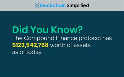 Image result for Compound Finance Explained