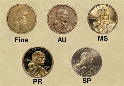 Sacagawea Dollar Coin Value (2000 to Present) - CoinValueChecker.com