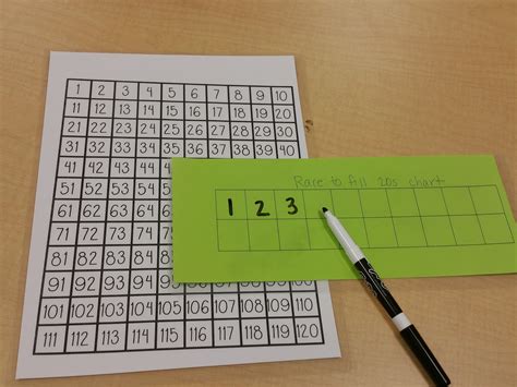 Image result for Amazing Math Compotation for Primary