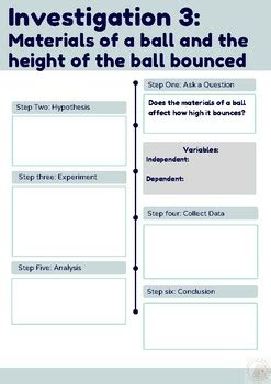 Image result for Scientific Method Exercise