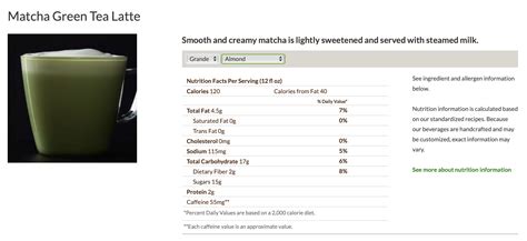 How Much Sugar Is Actually In Your Matcha Latte?