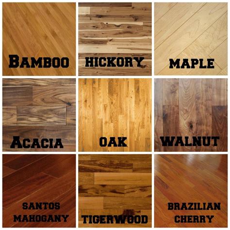 Choosing Hardwood Flooring Options: Sheen, Widths, Species & More
