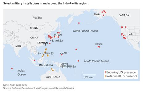 The U.S. Military and Distributed Operations in the Pacific: The Logistics Challenge | Defense.info