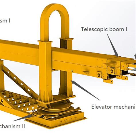 Image result for Load Runner Robotics