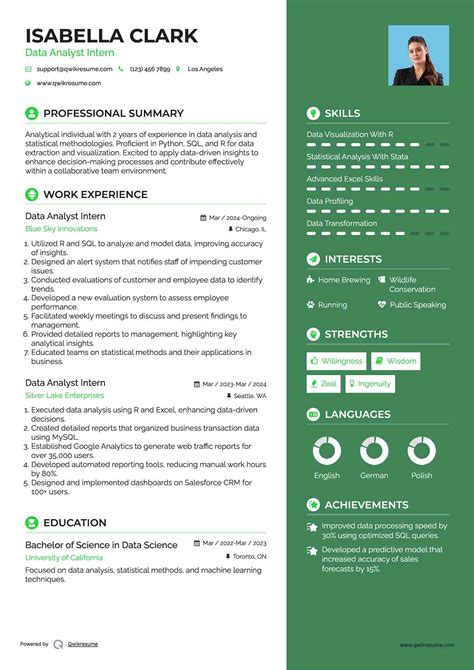 10+ Data Analyst Intern Resume Samples & Templates for 2025