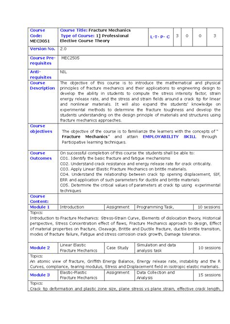 MEC3051 - Fracture Mechanics Course Overview and Objectives - Studocu