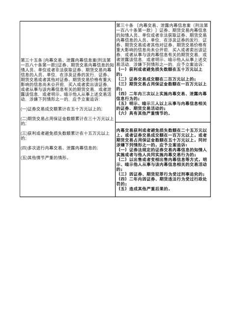 诉讼参与人网上立案操作流程-湖南省湘潭市中级人民法院