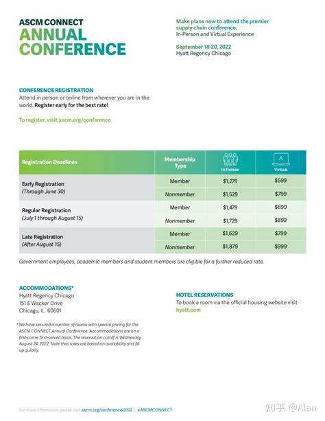 2022年ASCM年度供应链峰会-9月18日线上线下举行（可获得24个认证维护积分） - 知乎