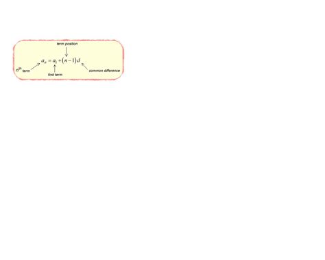 Image result for Arithmetic Tutorial