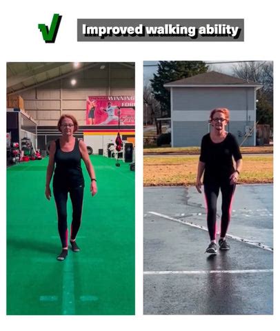 Image result for Functional Pattern Exercises Explained