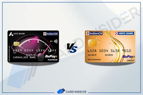 Indian Oil Axis Bank RuPay Credit Card Vs. Indian Oil HDFC Bank Credit Card