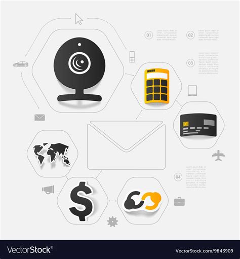 Information Sticker 的图像结果