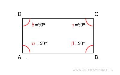 Image result for Right Angle Rectangle