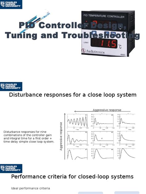 Image result for PID Controller Tuning Guide