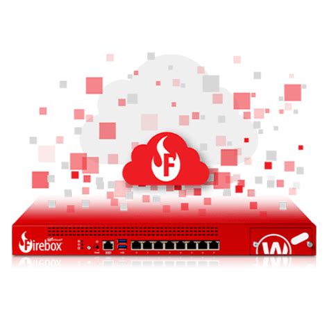 WatchGuard Firewall Protection 的图像结果