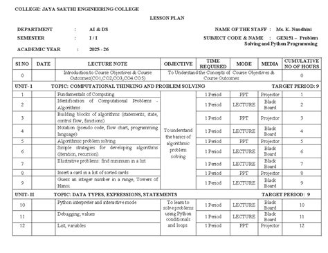 GE3151 Problem Solving and Python Programming Lesson Plan - Studocu