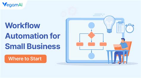 Process Management Definition 的图像结果