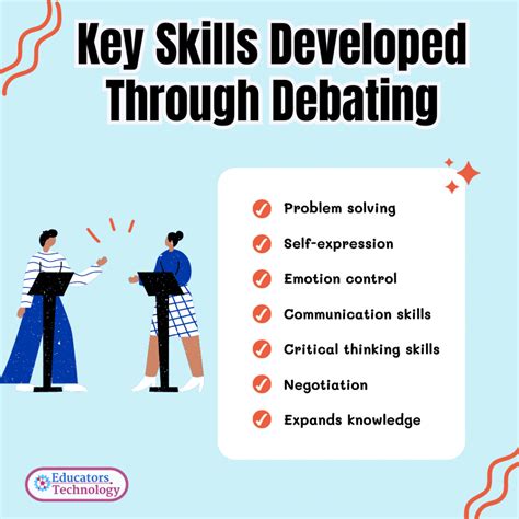 Image result for Fun Debate Topics