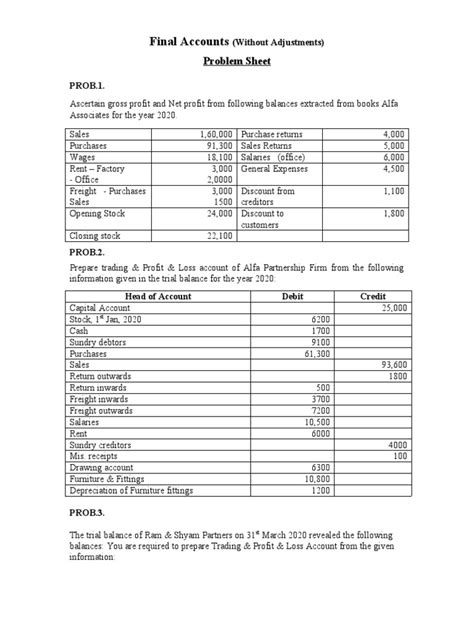Final Accounts Problems 的图像结果
