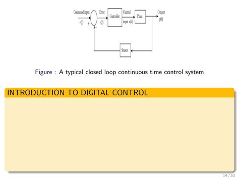 Image result for Digital Control System Animation