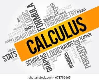 Image result for Calculus Word Problems