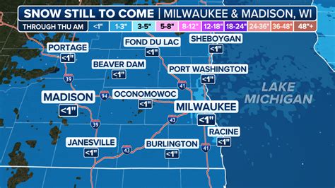 Milwaukee Weather: Your Complete Guide