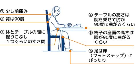 Image result for Dummy Project Flowgorithm