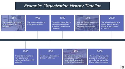 Create a Project Timeline 的图像结果