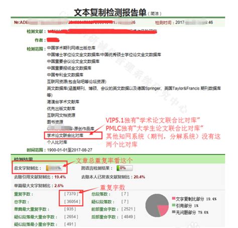 知网cnki查重时重复率特别低是正常的吗？ - 【毕业在线网】论文查重