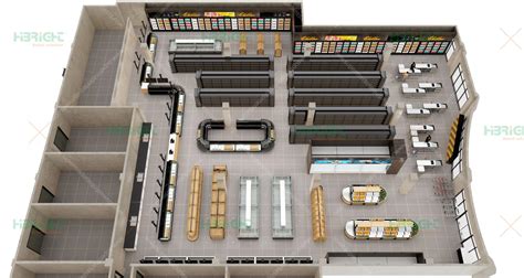 Image result for Grocery Store Layout Design