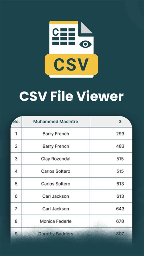 Image result for CSV File Reader