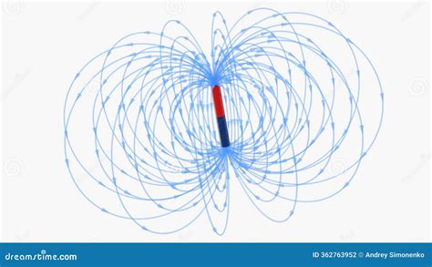 Image result for Magnetic Field Visualized
