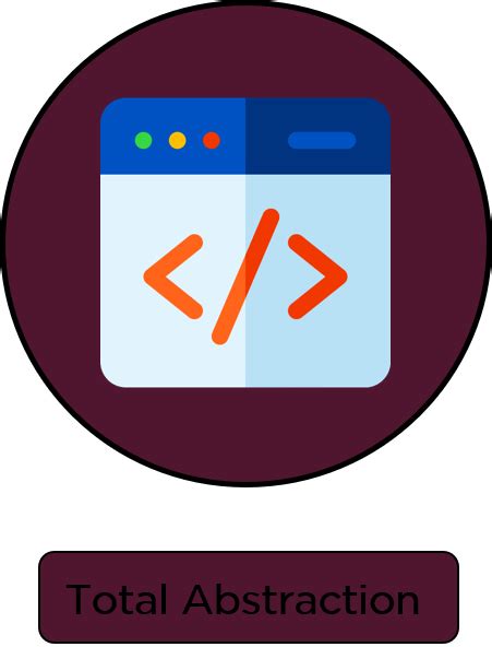 Image result for Interface Java