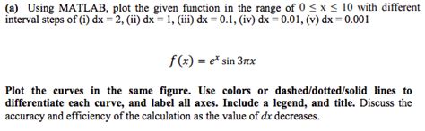Image result for Plot Interval Function MATLAB
